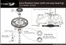 Auto Rotation Gear set (with one way bearing) V120D02S V1/ V2